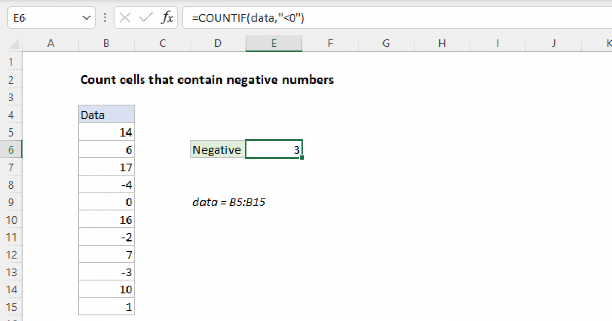 count-cells-that-contain-negative-numbers-excel-formula-exceljet